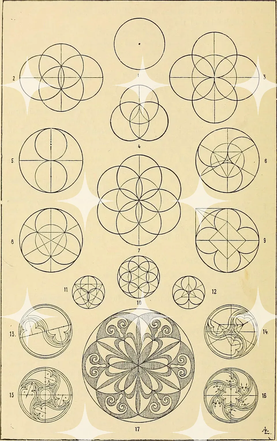 Handbook of Ornament (1900) — photo 1